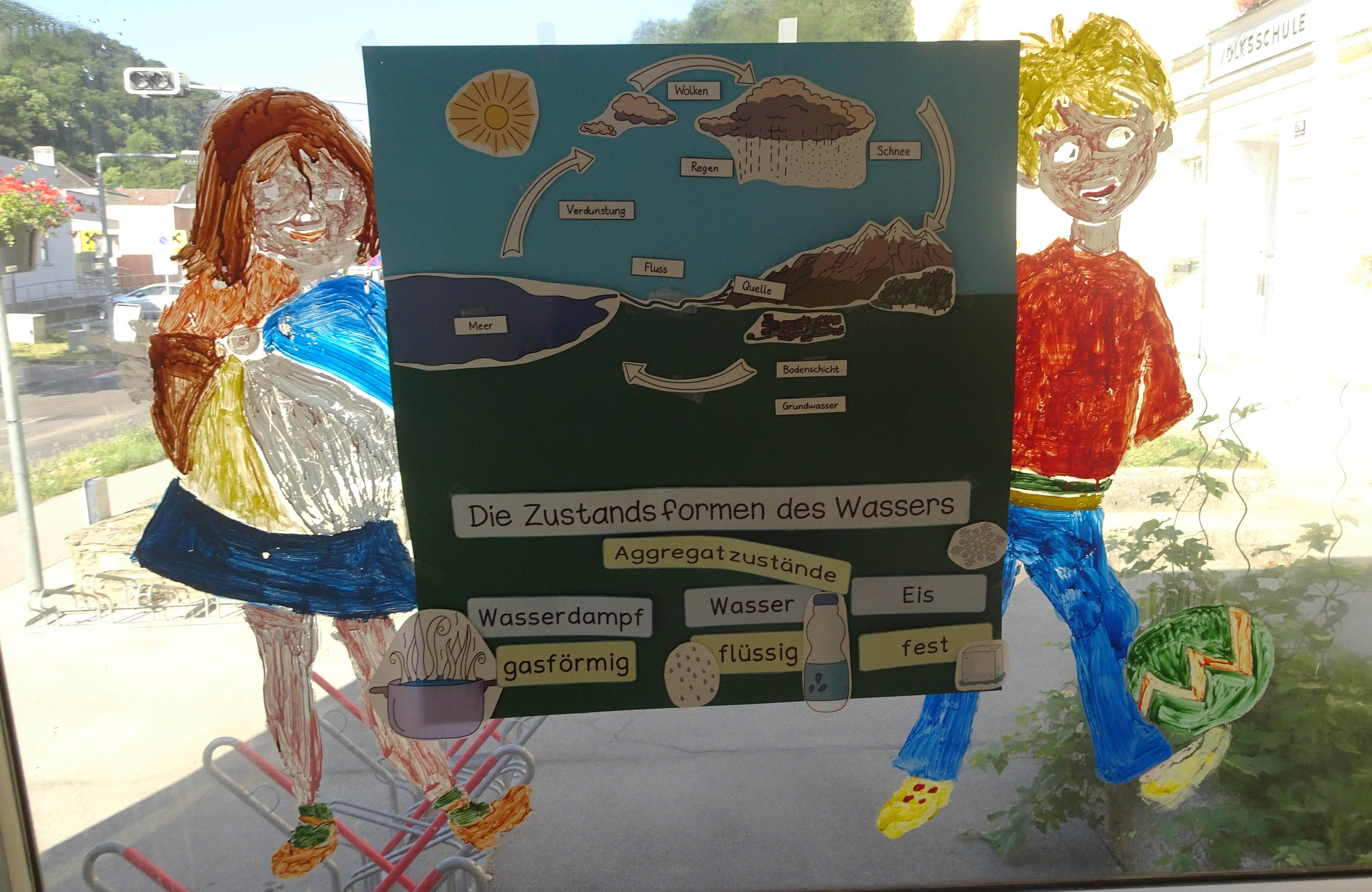 Ausstellung des Gewässerprojekts